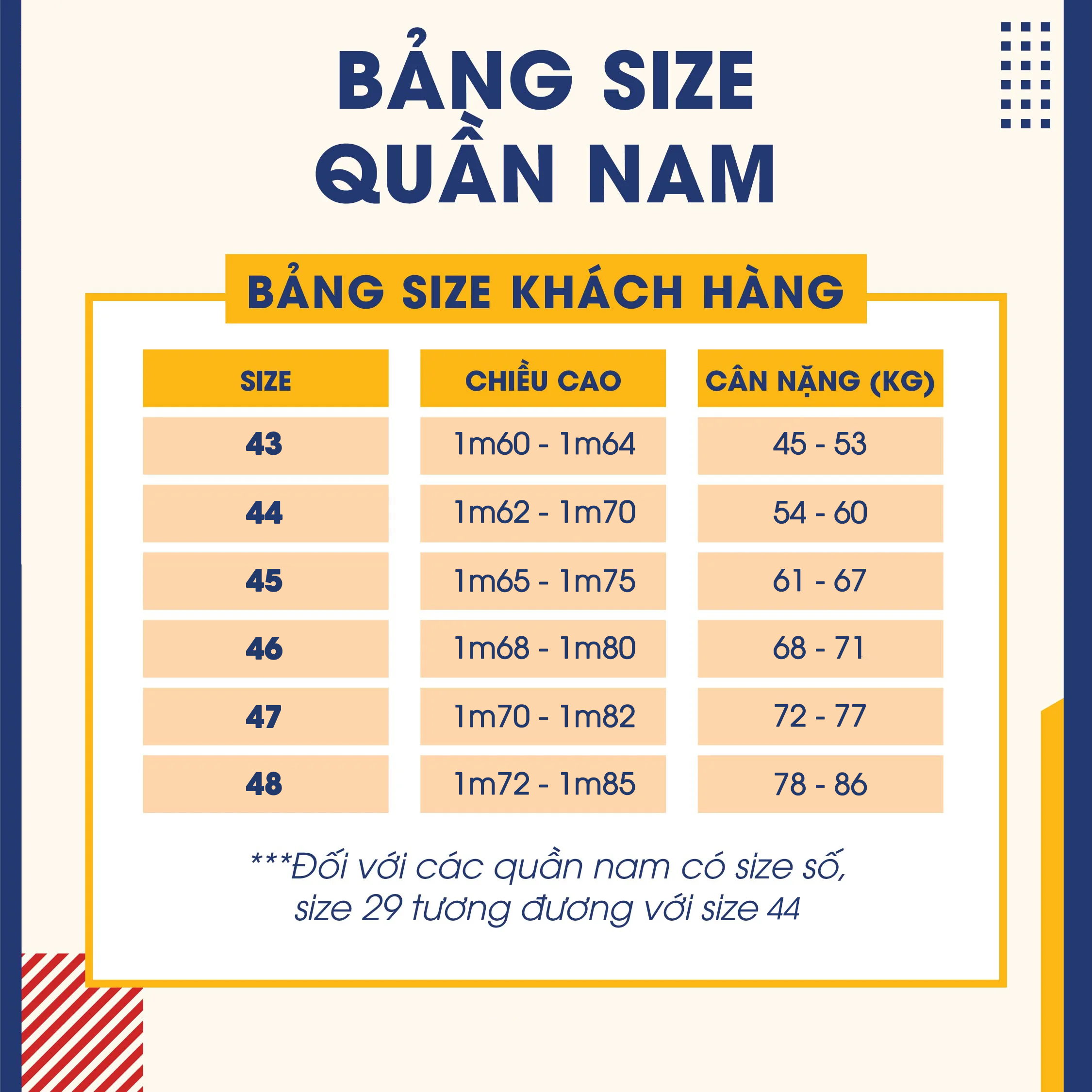 bảng size yody
